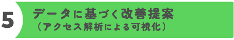 強み5(データに基づく改善提案)