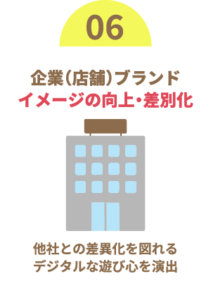 企業（店舗）ブランドイメージの向上・差別化