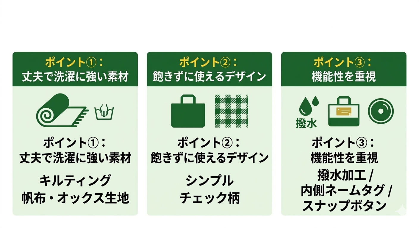 ◆レッスンバッグ選びの3つのポイントの概要図