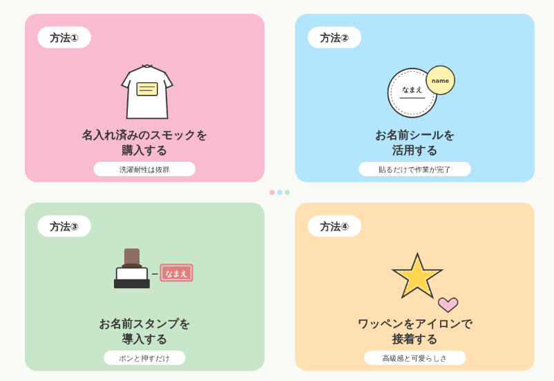 ◆名前を簡単かつ綺麗につける4つの方法の概要図